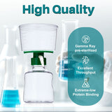 Sterile Vacuum Filtration Unit – Bottle-Top Filter, PES/CA Membrane, 0.22µm, 500mL – Case of 24